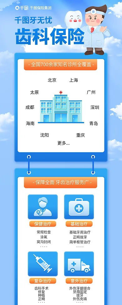 医疗齿科保险集团北京介绍长图海报
