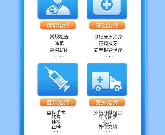 醫(yī)療齒科保險集團北京介紹長圖海報