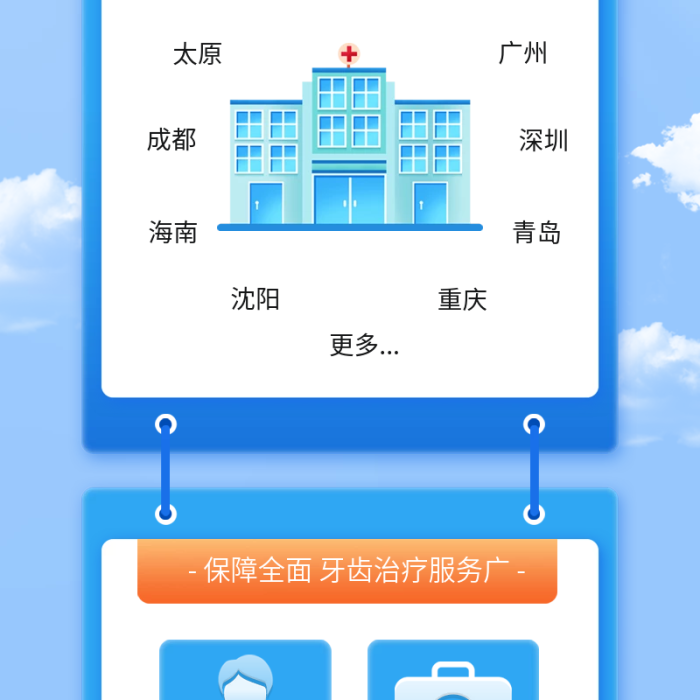 醫(yī)療齒科保險集團北京介紹長圖海報