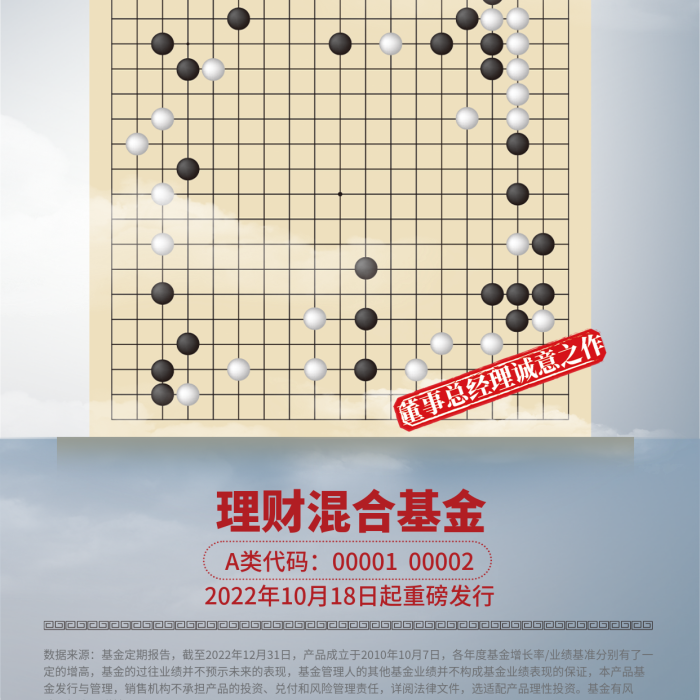 中國風(fēng)創(chuàng)意成就夢想數(shù)據(jù)來源基金發(fā)售海報