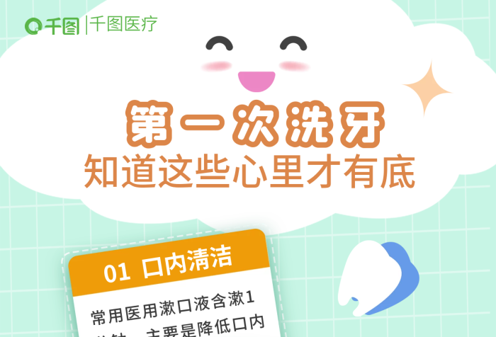 清新牙科03噴砂清除知識科普海報