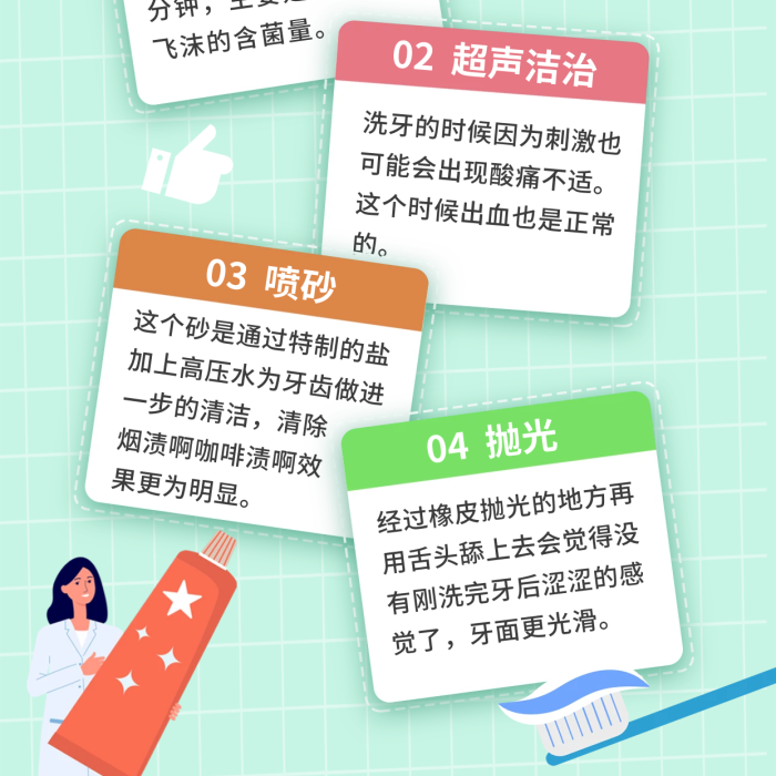 清新牙科03噴砂清除知識科普海報
