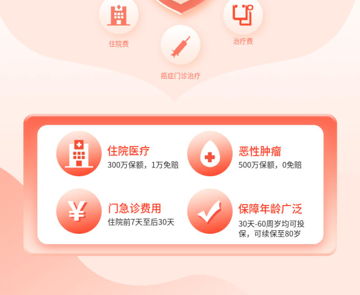 醫(yī)療險產(chǎn)品包含社保外醫(yī)療費扁平風(fēng)手機(jī)長圖海報