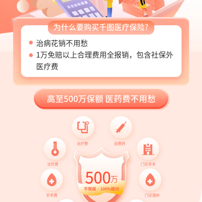 醫(yī)療險產(chǎn)品包含社保外醫(yī)療費扁平風(fēng)手機(jī)長圖海報