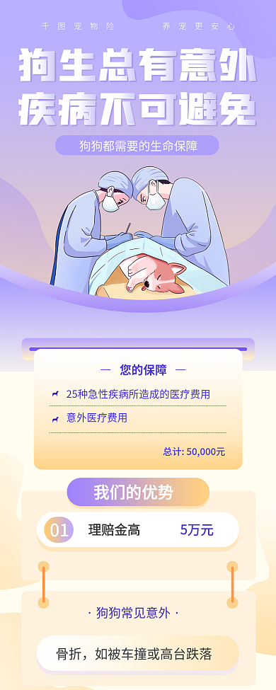 寵物險我們的優(yōu)勢01營銷清新簡約長圖海報