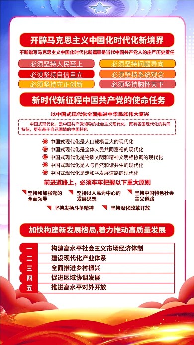 一图前进道路上特征党的二十大报告解读宣传党建海报