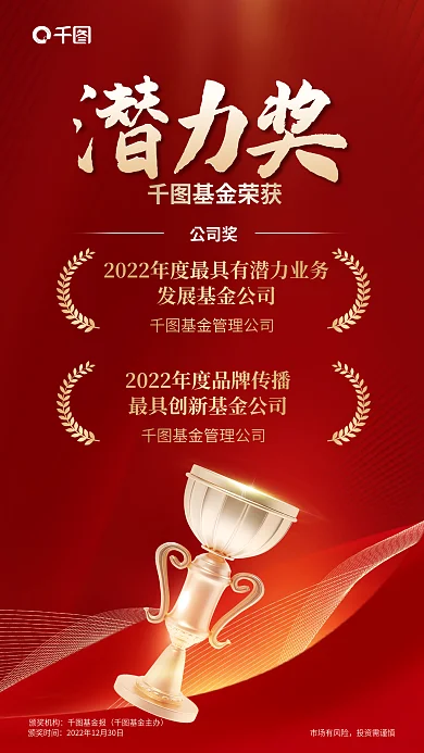 简约喜庆颁奖机构基金报获奖投资金融理财海报