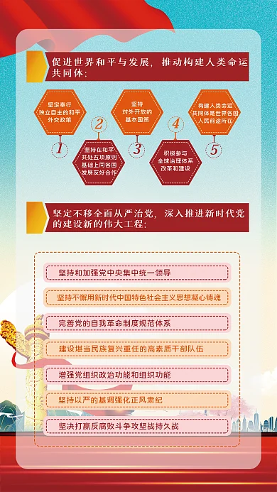 党建二十共同体坚定奉行解读报告学习展架海报