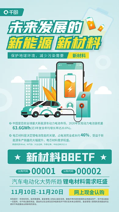 新材料etf现金认购营销宣传插画风海报