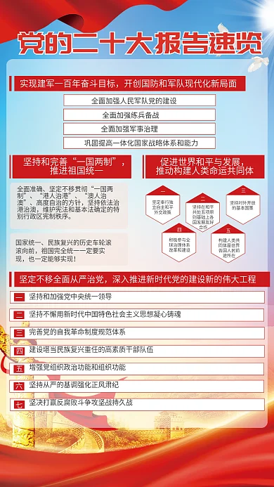 二十大坚持和完善一国两制宣传系列海报