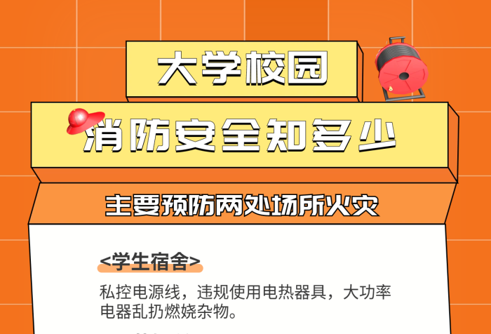 大學(xué)生校園學(xué)生宿舍公共場(chǎng)所培養(yǎng)宣傳手機(jī)朋友圈海報(bào)