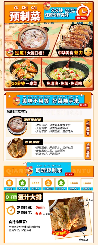 简约背景制作时间制作难度产品信息介绍长图