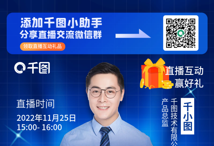 通信技術(shù)直播互動贏好禮信息長圖海報