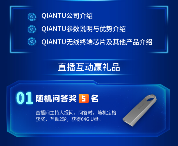 通信技術(shù)直播互動贏好禮信息長圖海報