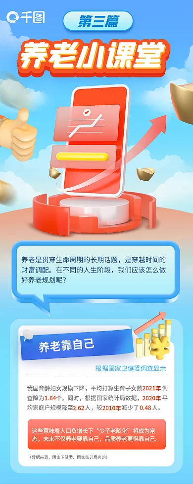 金融3d养老靠自己查降为个规划信息金融长图