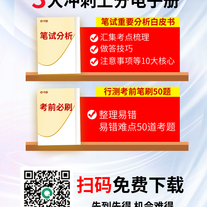 省考考前必刷筆試分析臨考突擊核心考點(diǎn)促銷海報(bào)