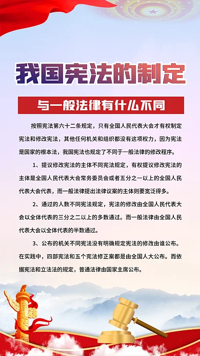 国家宪法日海报