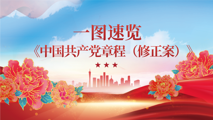 黨建風(fēng)一圖速覽修正案的章程重要速覽展板