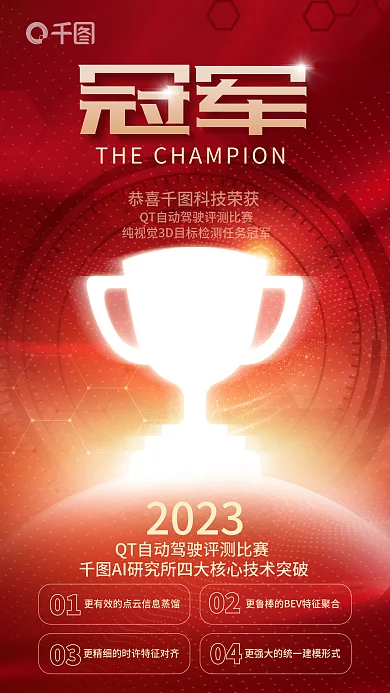 光效奖杯冠军2023评测比赛获奖海报