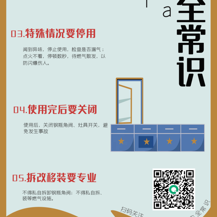 天然氣安全嚴(yán)禁用明火查漏常識海報