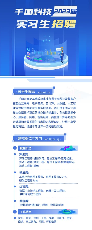 大数据企业2023毕业生校园招聘信息长图