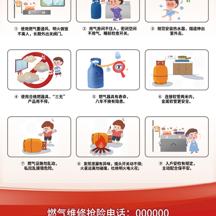 天然氣安全請(qǐng)安全使用明火做飯明白卡海報(bào)簡(jiǎn)約科普