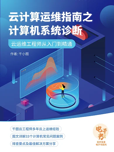 云计算运作者云开发者方案分享电子书封面