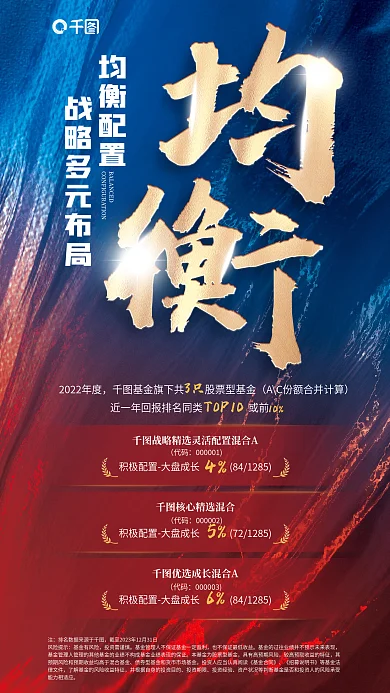 优秀混合均衡配置代码理财宣传海报