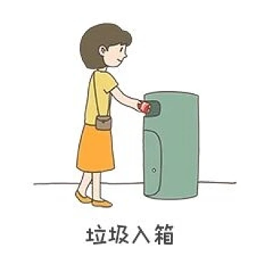 手绘插画公益表情包垃圾入箱免抠元素下载