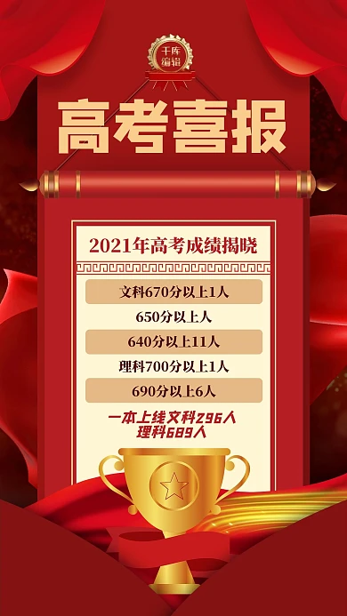 教育喜报奖杯飘带红金大气质感海报