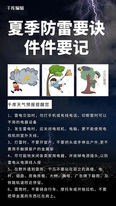 夏日注意事项夏季防雷要诀黑色简约手机海报