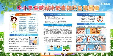 中小学生防溺水安全知识小孩游泳池蓝色简约展板