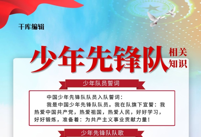 熱愛祖國少先隊(duì)宣傳欄紅色黨建風(fēng)海報(bào)
