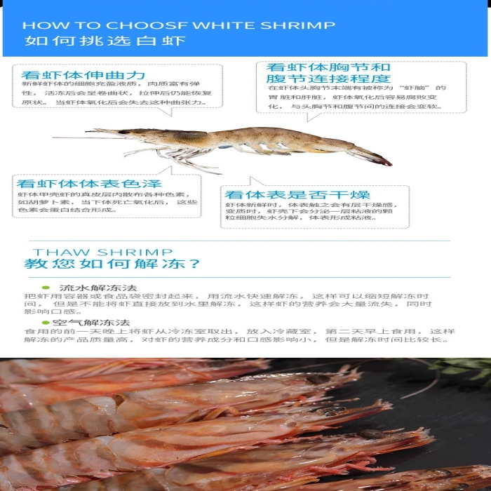 個頭比較藍色簡約風(fēng)電商詳情頁

