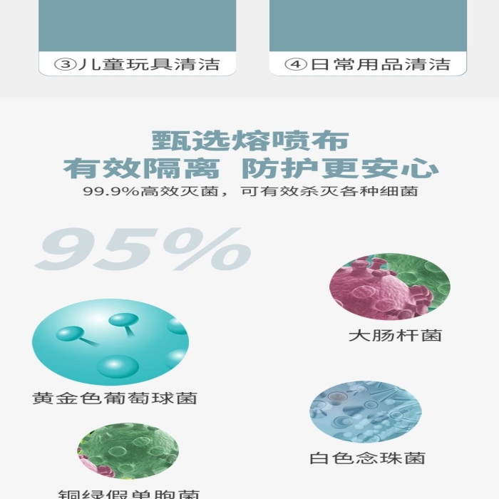 多層過濾小巧便攜折疊型醫(yī)用口罩藍色
