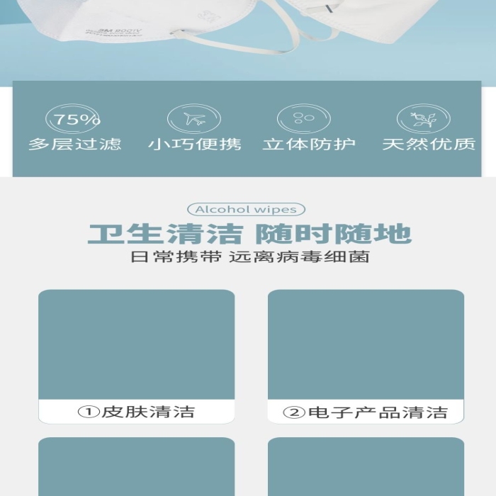 多層過濾小巧便攜折疊型醫(yī)用口罩藍色
