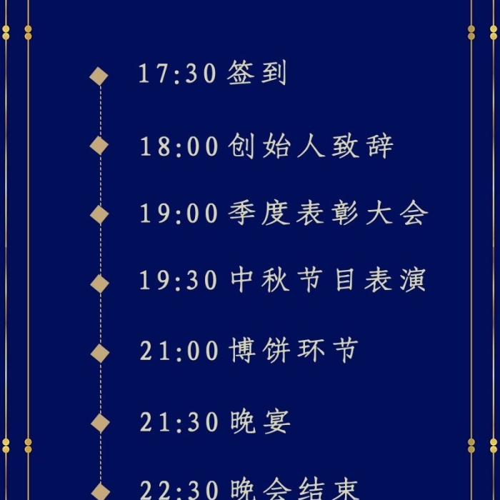 博餅環(huán)節(jié)邊框藍(lán)色扁平風(fēng)營(yíng)銷長(zhǎng)圖
