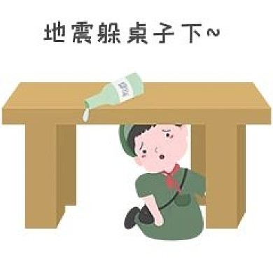 安全教育表情包地震躲桌子了人物插畫