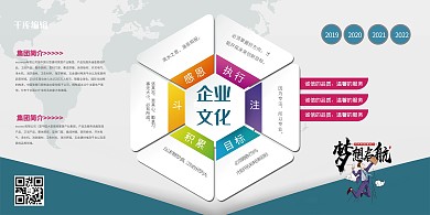 企業(yè)文化集團簡介企業(yè)文化灰色簡約展板