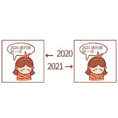 朋友圈許愿兩年對比圖表情包
