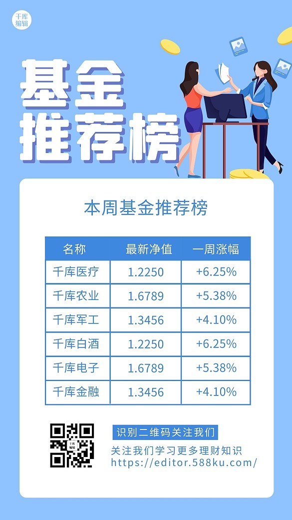 基金推薦人物藍(lán)色簡(jiǎn)約 扁平海報(bào)