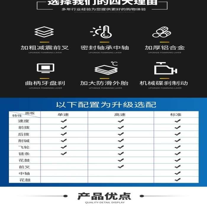 品種齊全灰色簡(jiǎn)約電商詳情頁(yè)
