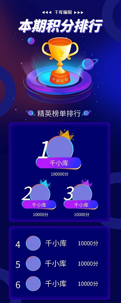 积分榜单会员积分排行营销长图H5