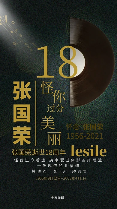 张国荣逝世18周年黑色纪念海报