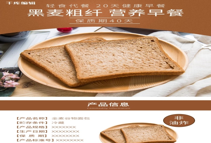 產(chǎn)品信息早餐美味美食電商詳情頁
