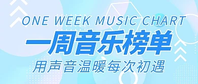 千库编辑原创元素歌单一周音乐榜单 蓝色卡通简约公众号首图