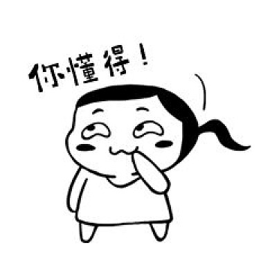 你懂得簡筆黑白馬尾小女孩表情包