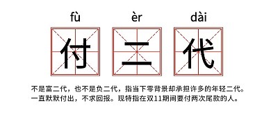 付二代雙十一網(wǎng)絡(luò)熱詞公眾號首圖