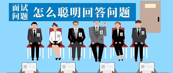 職場面試微信封面圖