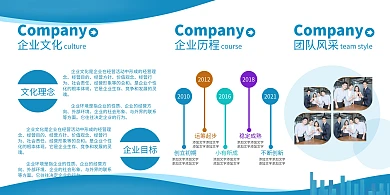蓝色简约几何企业文化墙公司文化展板